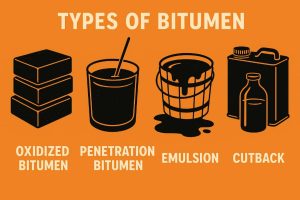 Types of Bitumen