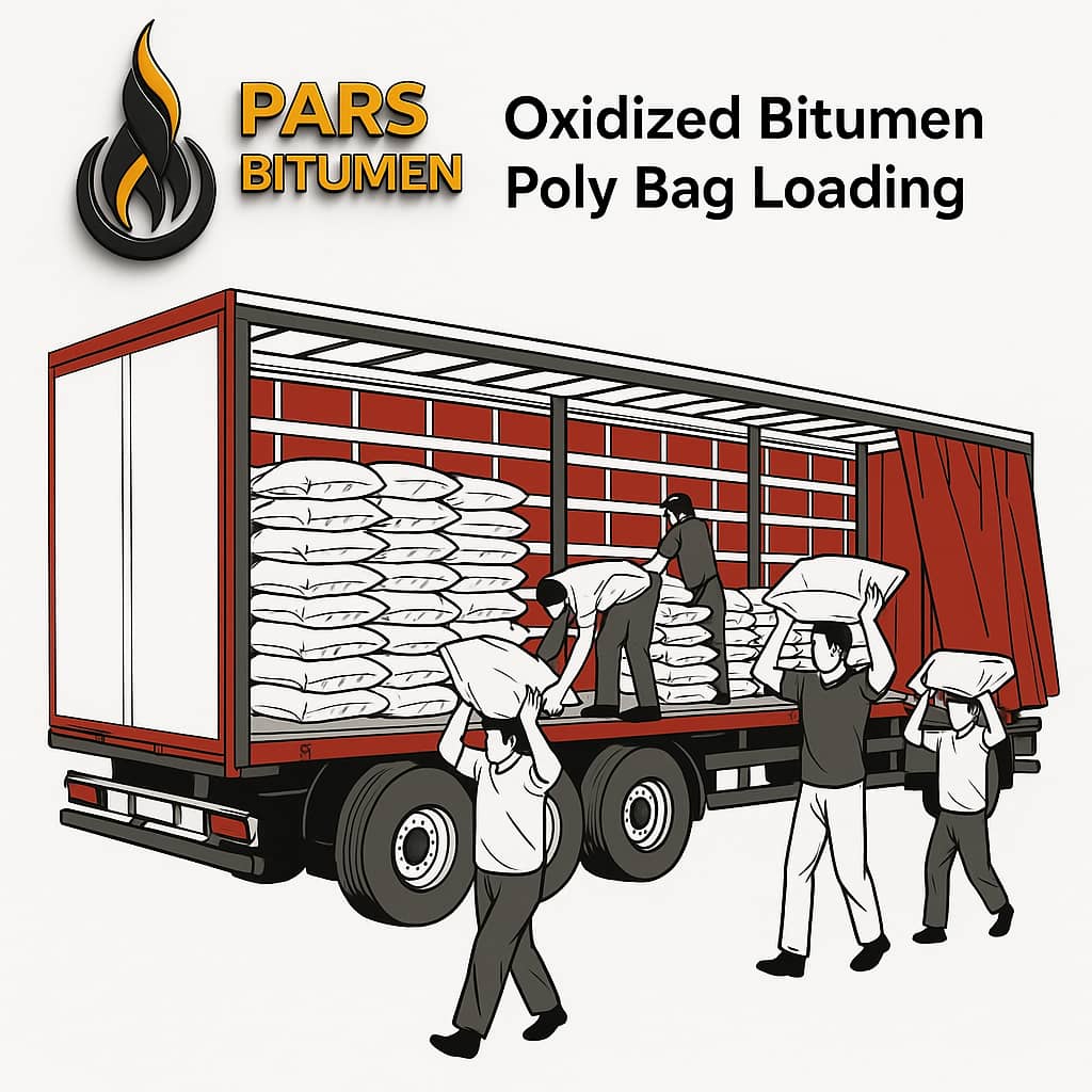 oxidized bitumen polybag loading oxidized bitumen polybag loading